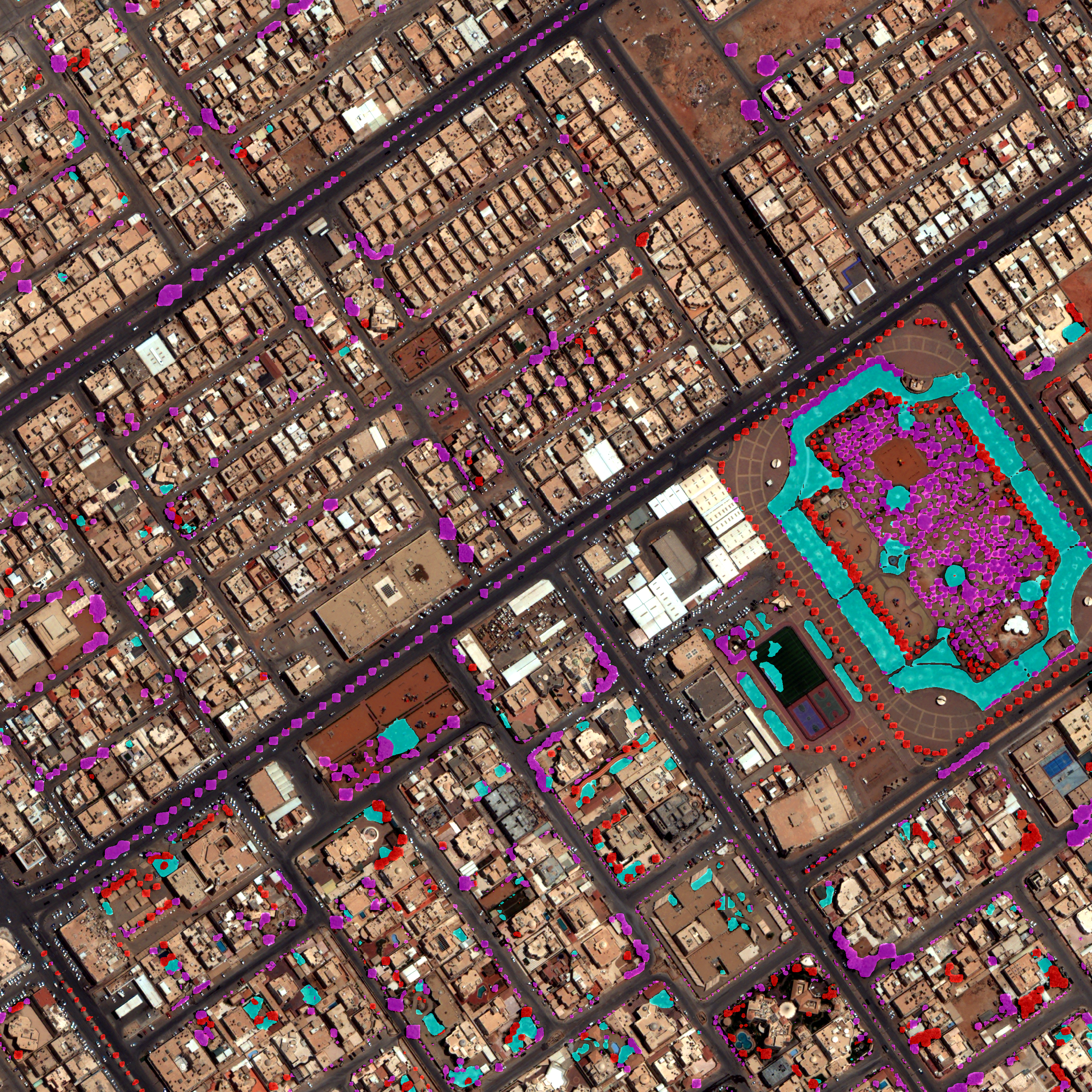 Environmental Monitoring